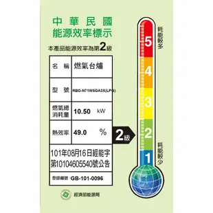 林內牌 爐連烤 內焰三口爐 + 小烤箱 RBG-N71W5GA3X-SVL-TR 日本原裝進口 限定區域送基本安裝