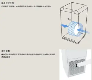 現貨 DAIKIN大金 7坪閃流放電空氣清淨機 MC30YSCT 自取更優惠~＊米之家電＊