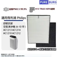 在飛比找博客來優惠-Philips 飛利浦 適用舒眠抗敏空氣清淨機AC1213 