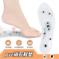 在飛比找momo購物網優惠-PVC磁石按摩鞋墊-1雙裝(磁石鞋墊 透氣鞋墊 減震鞋墊 減