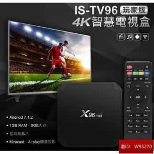 全新 電視 配件 IS-TV96 玩家版4K智慧電視盒 HDMIAV Miracast