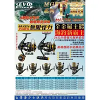 在飛比找蝦皮購物優惠-（拓源釣具）EVO 海力士 MASTER GAME T霸 貢