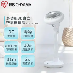 【IRIS】直立式3D空氣循環扇 STF-DC15TC(電風扇 DC 省電)