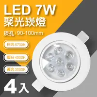 在飛比找PChome24h購物優惠-【LED崁燈】ADO LED 7W 含快速接頭(4入)