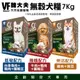 🍜貓三頓🍜VF Balance 魏大夫 無穀狗糧7kg 挑嘴配方｜低敏配方｜樂活配方 無穀 狗飼料