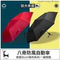 在飛比找樂天市場購物網優惠-【現貨】防風雨傘 自動傘 黑膠不透光 雙人傘 傘 抗UV雨傘