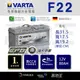 【VARTA F22】火速出貨⚡ 德國進口 EFB 80Ah LN4 AUDI 適用 原廠電瓶 渦輪增壓 柴油車款