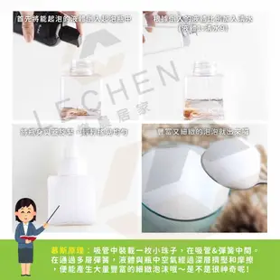 滿額免運◼️台灣現貨◼️慕斯起泡瓶 乳液瓶 分裝瓶 四方瓶【樂晨居家】