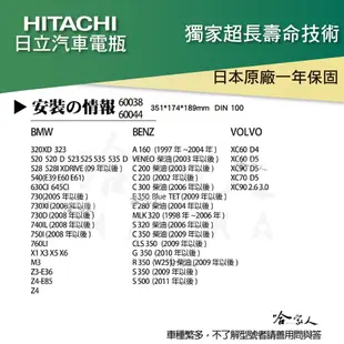 HITACHI 日立 DIN 100 100AH 汽車電池 BENZ BMW AUDI 電瓶 600 (8.7折)