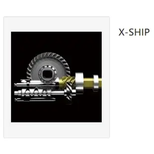 【漁樂商行】禧瑪諾Shimano 16年BB-X DESPINA手煞車捲線器 紡車捲線器