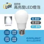 (U LIGHT) 含稅 保固3年 億光3.5W 6.8W 8.8W 11.8W 超節能 LED PLUS E27