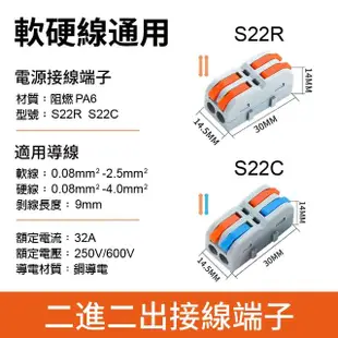 【青禾坊】拼接式2進2出 快接頭-50顆(電線連接器/快速配線/燈具接線夾/接線端子/快速接頭/電火布)