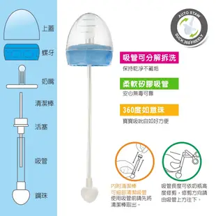 PUKU藍色企鵝 奶嘴訓練吸管組