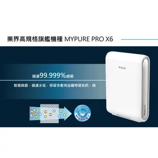 【德國BRITA】mypure pro專業級淨水器 X6｜富山淨水有限公司