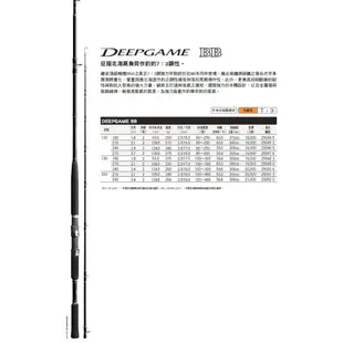 源豐釣具 🔥出清 SHIMANO DEEPGAME BB DEEP GAME 並繼船竿 船釣竿 120號/150號