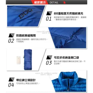 【美國 The North Face】特惠價》男 20D超輕防風防潑水保暖鵝絨水鳥羽絨夾克外套 CKZ2 黑墨綠 V