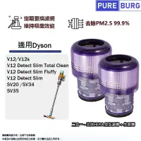 在飛比找博客來優惠-2入組-適用Dyson V12 Detect Slim V1