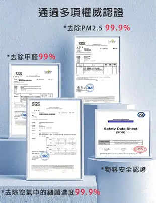 適用Fujitsu富士通全系列分離式變頻冷專冷暖空調/冷氣PM2.5 HEPA+防霉靜電過濾網濾芯 (7.5折)