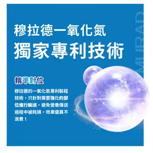 Dr.穆拉德 乃至尊 懾護威PLUS膠囊30粒 一氧化氮 攝護威 男性 勇護 保養 保健 食品