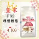 x貓狗衛星x ROYAL CANIN 法國皇家 理想體態(F32) 4kg