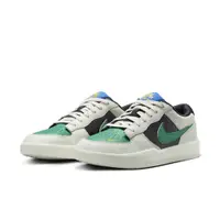 在飛比找PChome24h購物優惠-【NIKE】NIKE SB FORCE 58 PRM L 男