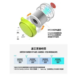 韓國sillymann 防霧霾口罩HEPA濾芯替換裝組