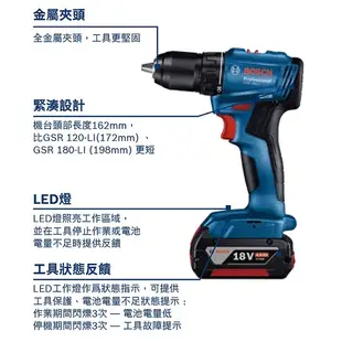 BOSCH 博世 GSR 185-LI 鋰電免碳刷電鑽 起子機 18V 充電式 電動起子機 GSR185-LI