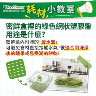 【福利品】美國FoodSaver-真空密鮮盒2入組(中-1.2L)