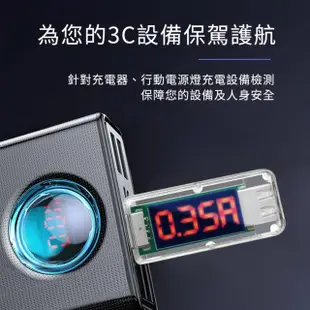 【工具達人】USB監測儀 USB電壓電流檢測儀 電源電表 測量電壓表 USB電源檢測器 電壓表(190-USBVA)