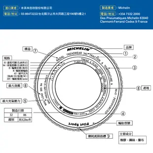 【米其林】PRIMACY 4 PRI4 高性能輪胎_四入組_195/55/16_送安裝+四輪定位(車麗屋)