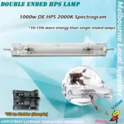 1000W Double Ended HPS Lamp DE Grow Light For Hydroponic Aeroponic Horticulture