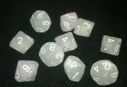 Aurora Borealis Arctic Haze Set of 10 D10