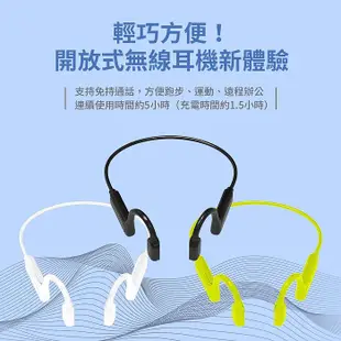 ASP01 新骨傳導耳機螢光黃