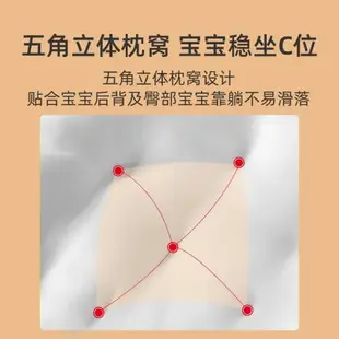 婧麒嬰兒防吐奶斜坡墊防溢奶嗆奶斜坡枕新生兒躺靠墊喂奶神器枕頭