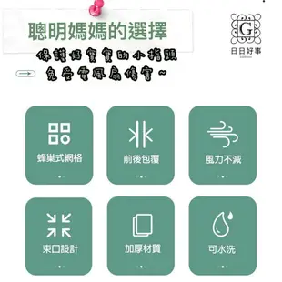 現貨快速出貨！風扇套 安全防塵風扇套 防夾手風扇套 安全風扇罩 防塵風扇罩 寶寶防護用具