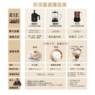 Bialetti 加壓摩卡壺 最新款 + Bialetti 奶泡器 非鐵氟龍 日本大金（Dakin）易潔塗層