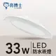 亮博士官方旗艦館｜保固1年💡 LED防水崁燈 33W 開孔20.5cm  IP65防水/CNS認證/護眼睛/長壽命