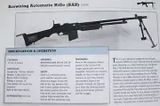 Browning BAR Machine Gun Picture Out of Print Spec Sheet Article Decor