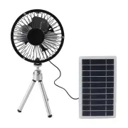 Solar Power Fan Exhaust with Monocrystalline Photovoltaic Panel Compact Portable Waterproof 15W Power Output USB-C USB-A