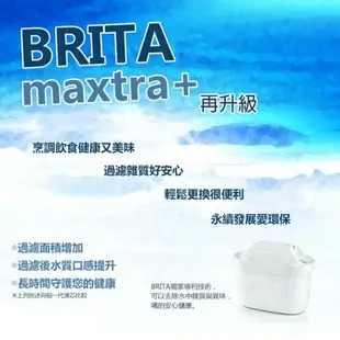 最新款 德國 BRITA MAXTRA PLUS （maxtra+) 濾芯 長效型 8入組/兩盒組