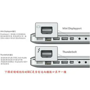 【eYe攝影】APPLE MAC Thunderbolt mini DisplayPort 轉 hdmi 公對公 傳輸線