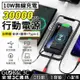 30000mAh 自帶線 無線充電行動電源 PD18W雙向快充+10W無線充電/AC插頭/安卓/蘋果/Type-C充電線