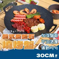 在飛比找momo購物網優惠-【Nick Shop】免運/韓式烤盤30cm(露營/野炊/燒