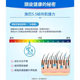 阿惠柑仔店🌵施巴5.5油性洗髮乳1000ml