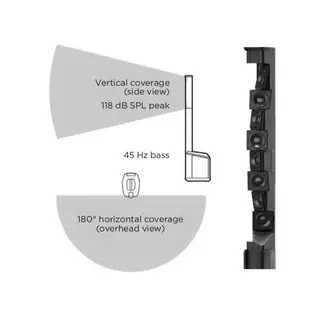 公司貨 Bose L1 PRO8 可攜線陣列主動揚聲器/PA喇叭/陣列喇叭 外場 街頭藝人 擴音系統 (10折)