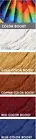 Pravana Chromasilk ColorLush _ COLOR BOOST _ COPPER