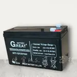 最便宜H.S.消防器材 鉛酸電池12V1.2AH電池 受信總機 廣播主機 專用 消防電池