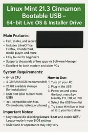 Linux Mint 21.3 Cinnamon Bootable USB – 64-bit Live OS & Installer Drive