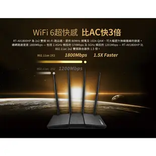 ASUS 華碩 RT-AX1800HP AX1800 雙頻 WiFi 6 無線網路 路由器 分享器 大坪數