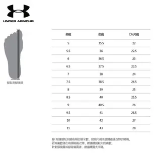 【UNDER ARMOUR】UA女 Surge SE慢跑鞋(版型偏小)